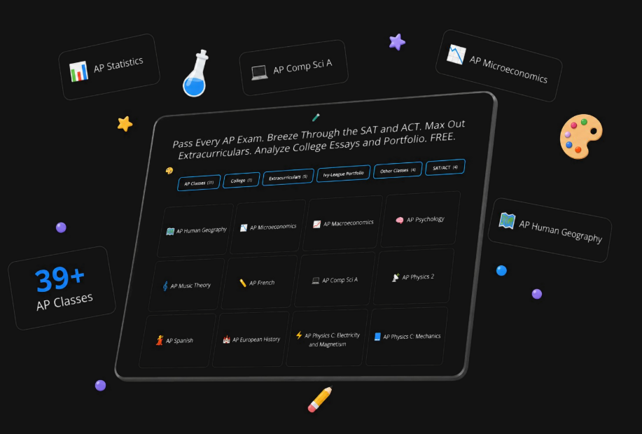 Curated Notes Preview