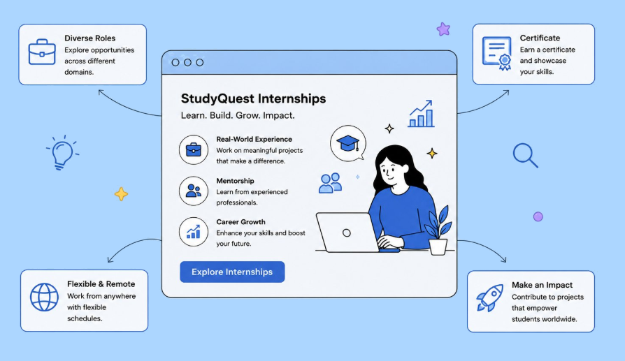 Internships Preview